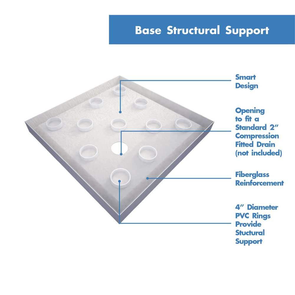 DreamLine SlimLine 36" W x 36" D Double Threshold Shower Base DLT-1036360-22