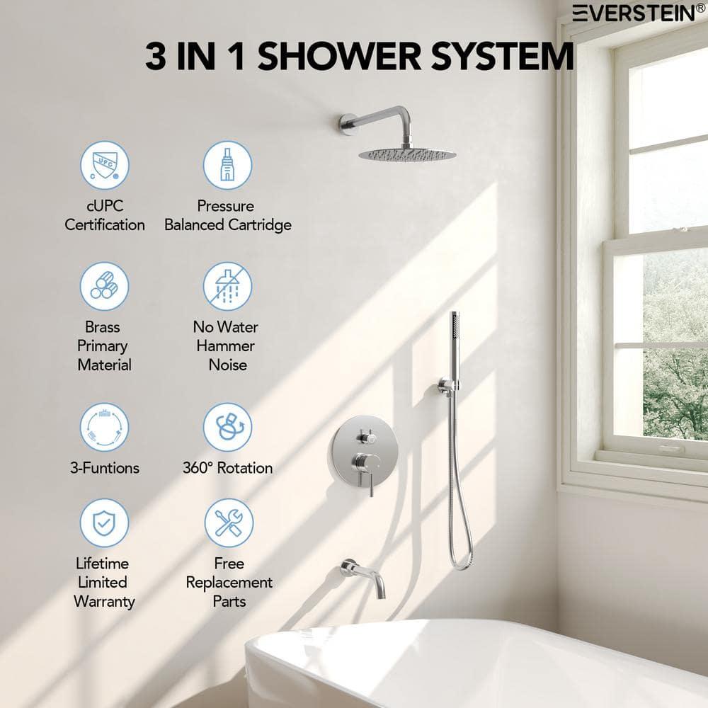 10-Inch High-Pressure Rainfall Shower System, Tub Faucet Set with Pressure Balanced Valve