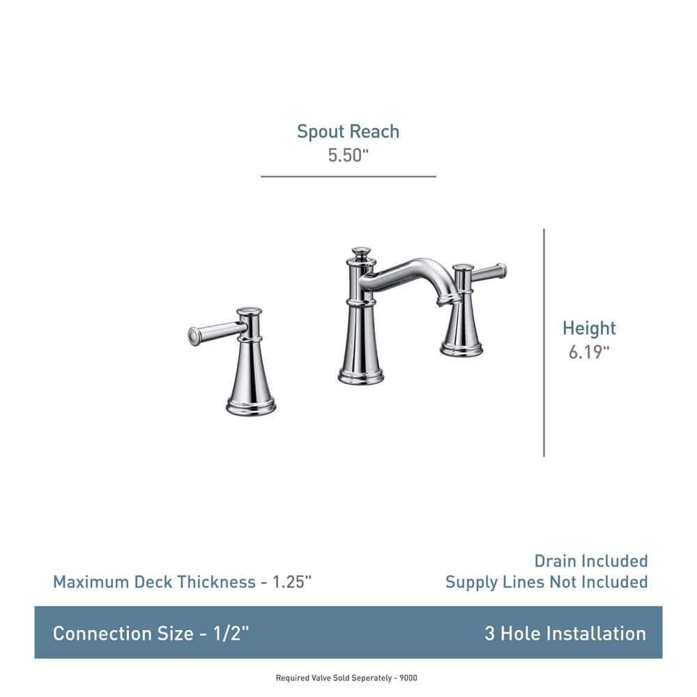 Moen Belfield Two Handle 8 in. Widespread Bathroom Faucet Trim Kit, Valve Required