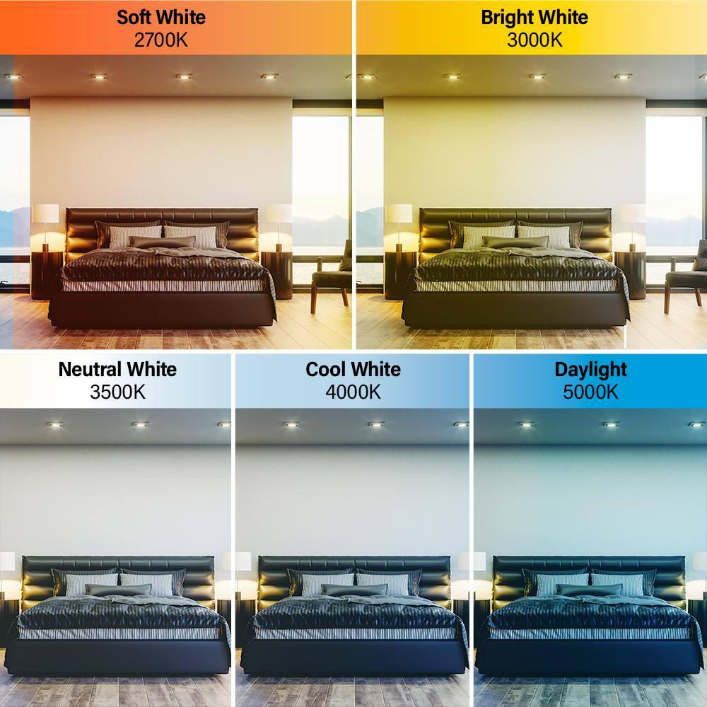 Feit 3019406 0.83 in. 75W LED Recessed Downlight, White