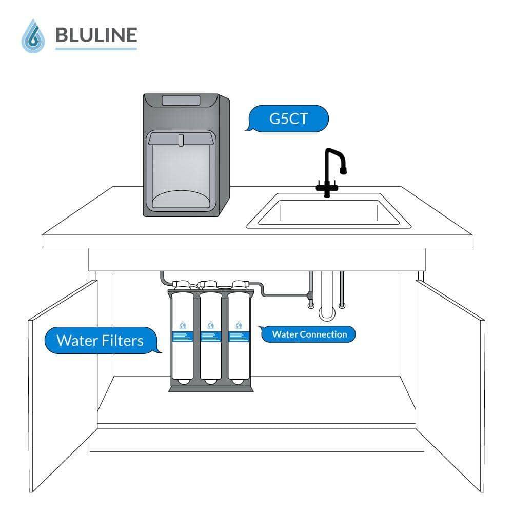 Bluline Global Water G5CTRO Counter Top Hot and Cold Bottleless Water Cooler with 4-Stage Reverse Osmosis Filtration