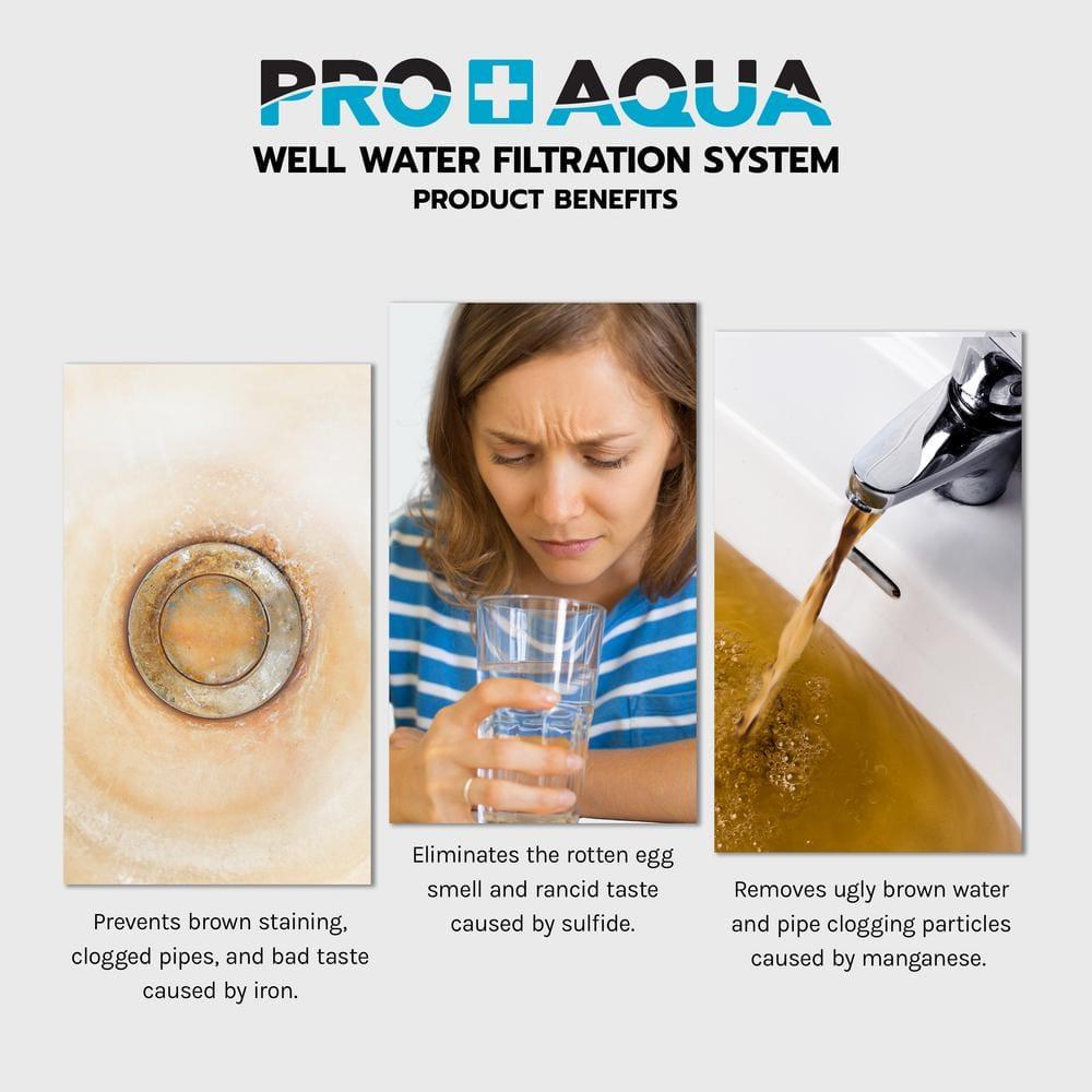 PRO+AQUA Whole House Filter System For Well Water, High Capacity, Proven Contaminant Removal, Auto-Clean, Small Footprint, Zero Water Pressure Drop, US Customer Support, 5 Year Warranty, Built in USA