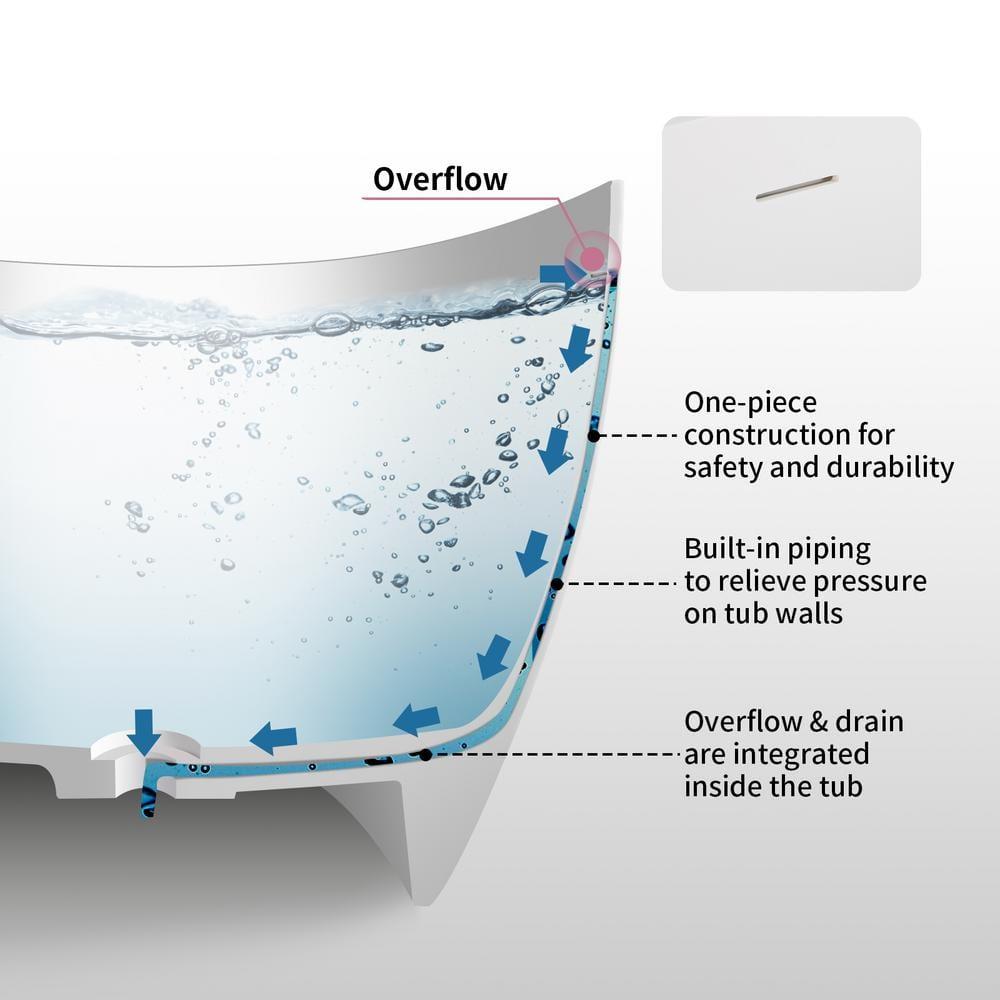 59" x 30" Freestanding Soaking Solid Surface Bathtub Stone Resin Bath Tub with Overflow and Pop-up Drain for Contemporary Bathroom, Glossy/Matte White