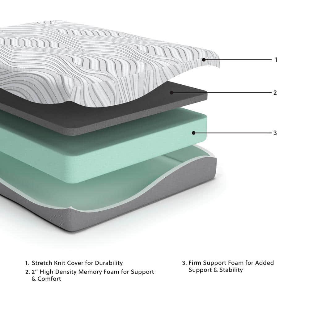 Signature Design by Ashley Serena Ultra Plush Memory Foam Mattress