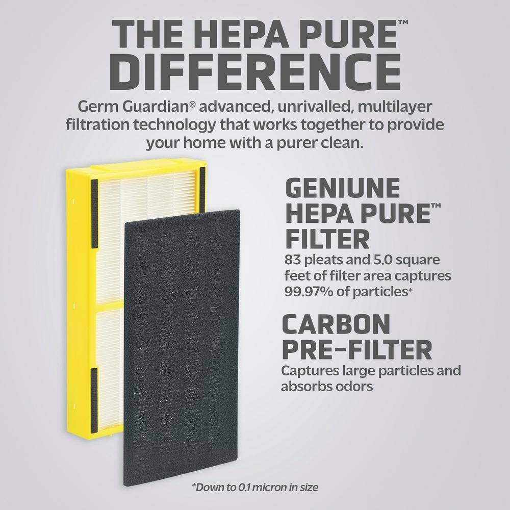 GermGuardian Air Purifier Replacement Filter E, HEPA Pure, for Models AC4100 Series