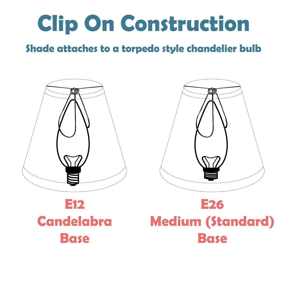 Red Barrel Studio® 5'' H Linen Empire Lamp Shade (Set of 6)