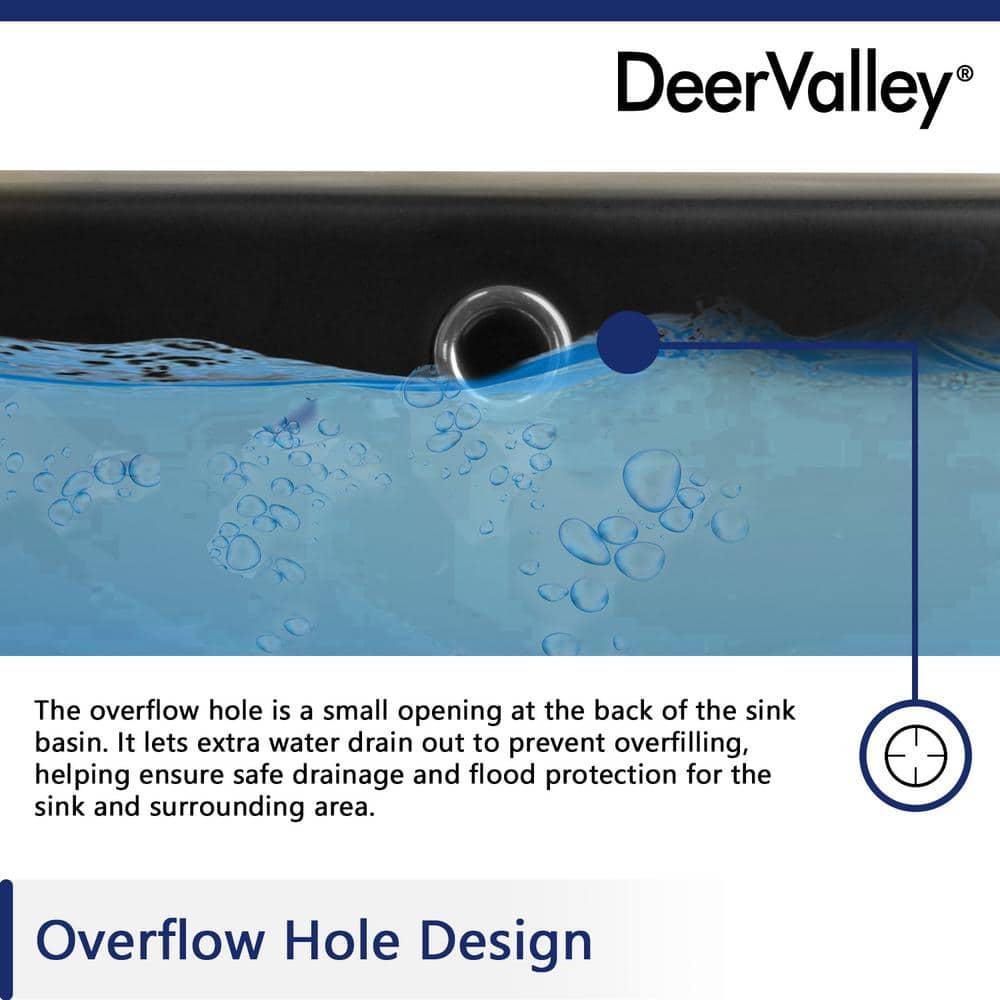 DeerValley Ursa 20" X 15.6" Rectangular Vitreous China Undermount Bathroom Sink with Overflow