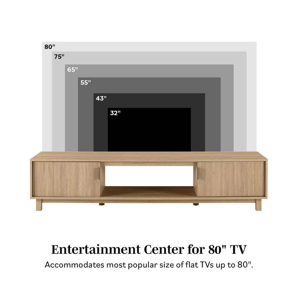 Walker Edison Mid-Century Modern Reeded 2-Door TV Stand for TVs up to 80”, Coastal Oak