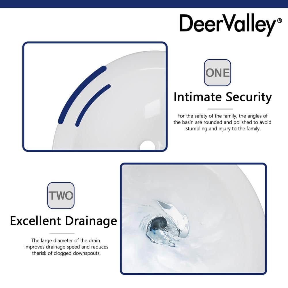 Liberty 31.5" Tall White U-Shaped Vitreous China Pedestal Bathroom Sink with Overflow