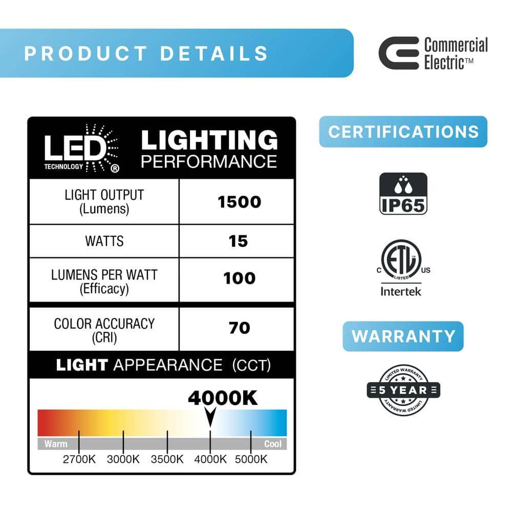 Commercial Electric Twin-Head Directional Light