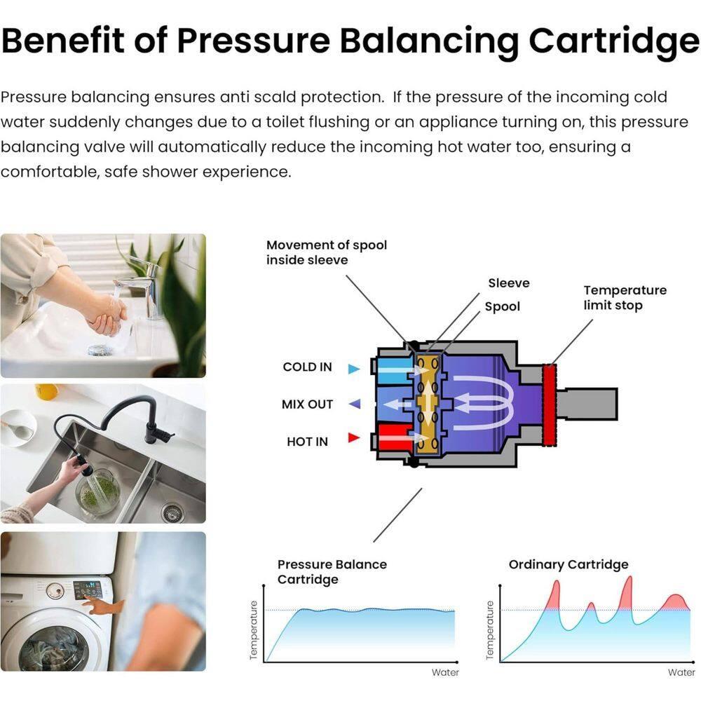Kibi USA Cube Pressure Balanced 3-Function Shower System with Rough-In Valve Matte Black Matte