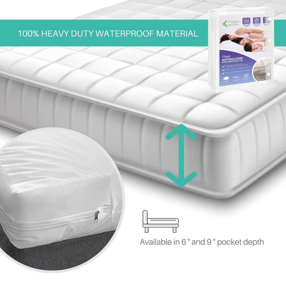 Natural Tear-Free Heavy Duty Vinyl Mattress Cover (Crib) - Waterproof, Anti-Bed Bug and Allergen-proof, Zippered Encasement - 28" x 52" x 6" Deep - Durable Protection for Hospitals & Homes