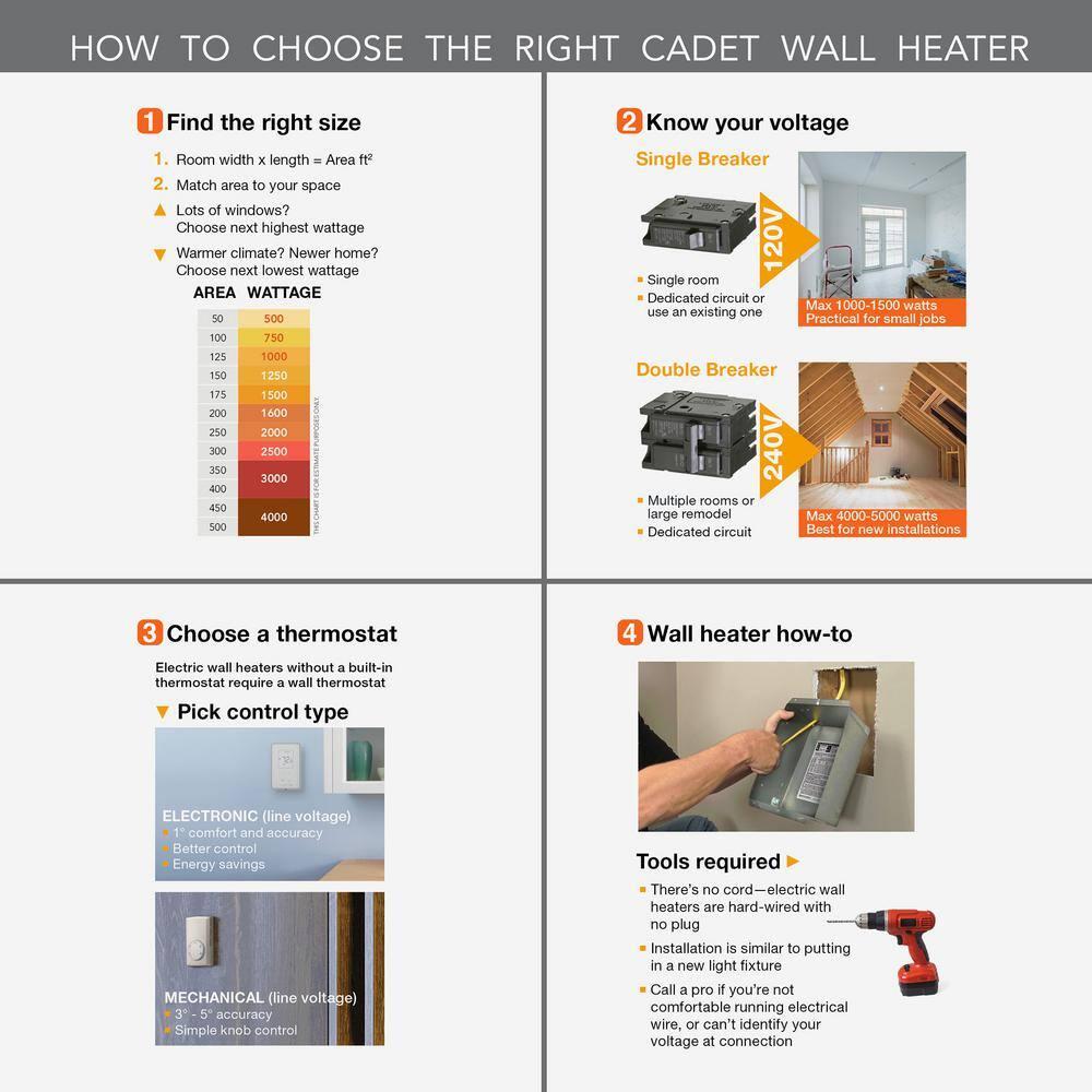 White 1500W Electric Wall Heater with Thermostat and Automatic Shut-off