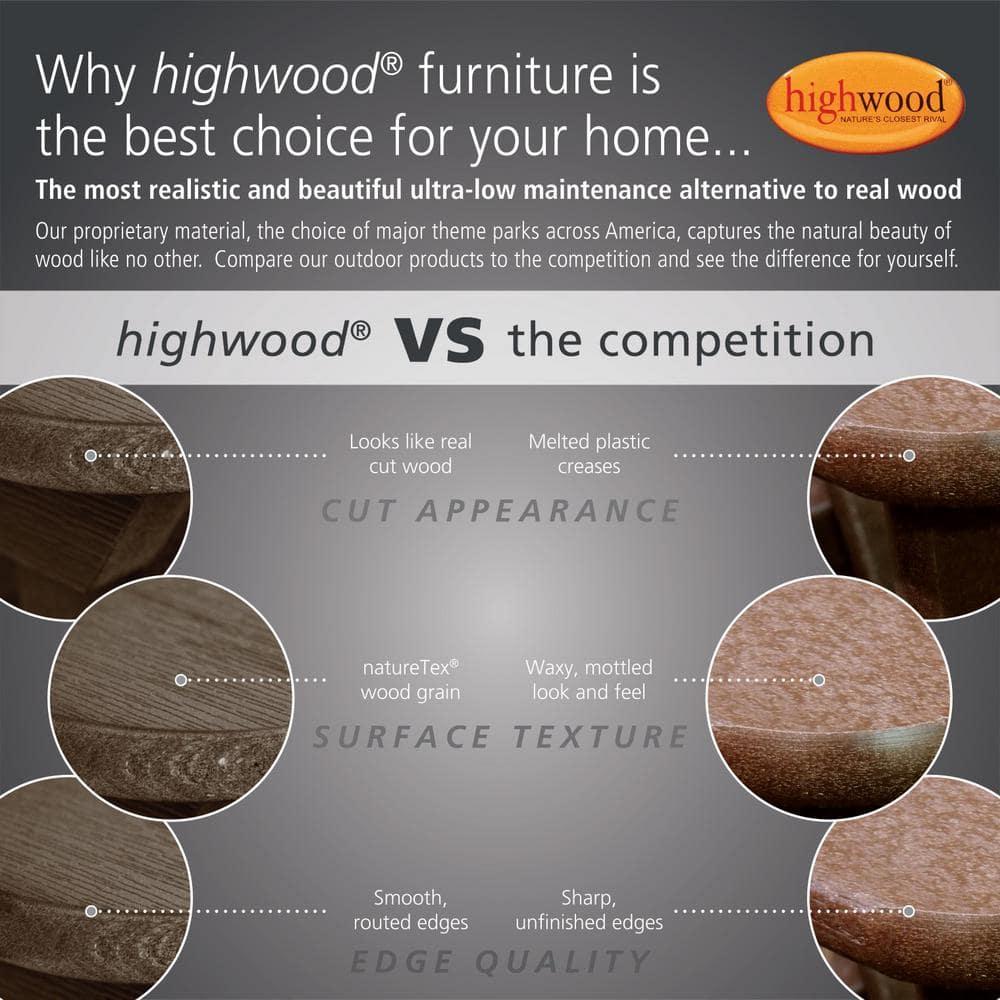 Highwood Lehigh Bar Stool - Counter Height, Outdoor, Eco-friendly, Synthetic Wood