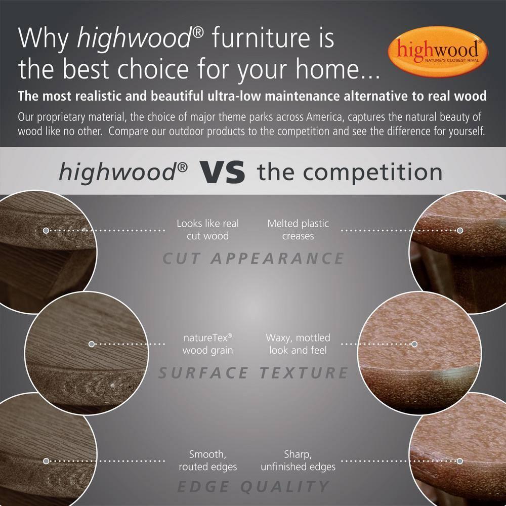 Highwood Weatherly Dining Chair - Dining Height, Outdoor, Eco-friendly, Synthetic Wood