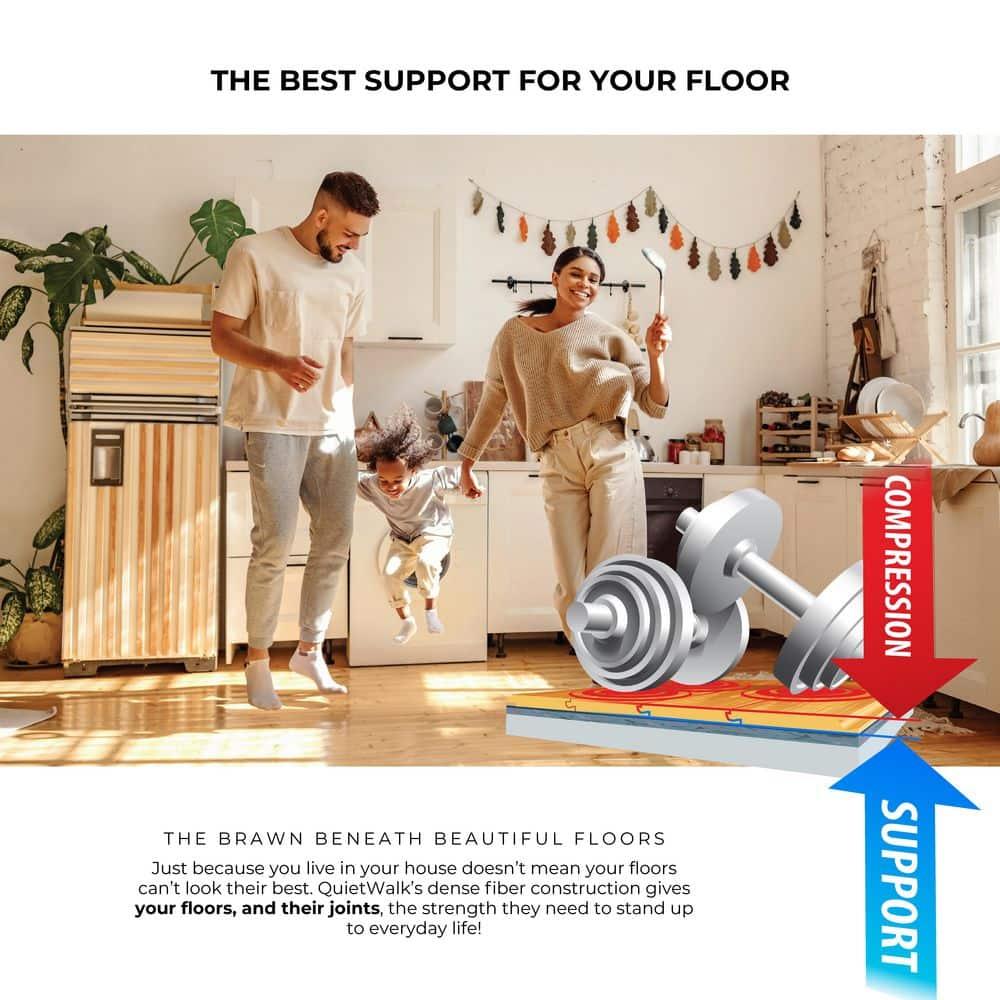 QuietWalk Underlayment 200 sq ft – 3 mm Thick – for Laminate & Hardwood Floors – Approved for Pre-Attached Pad – Recycled Fiber – Floating Install – Sound & Moisture Barrier – Made in USA