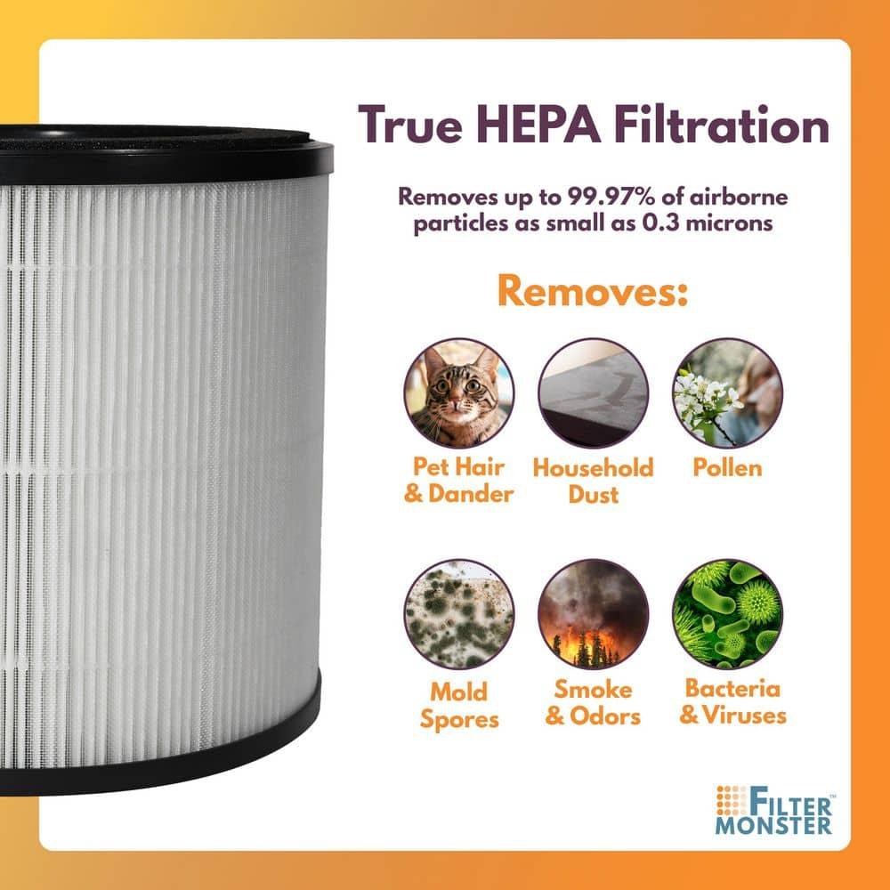 Suitable for Medify Air MA-14 MA-14W MA-14B Air Purifier Filter Element