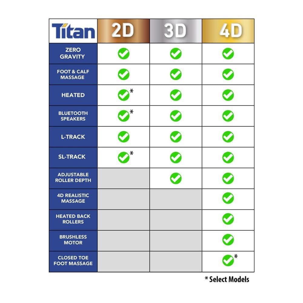 Taupe Faux Leather Zero Gravity Massage Recliner