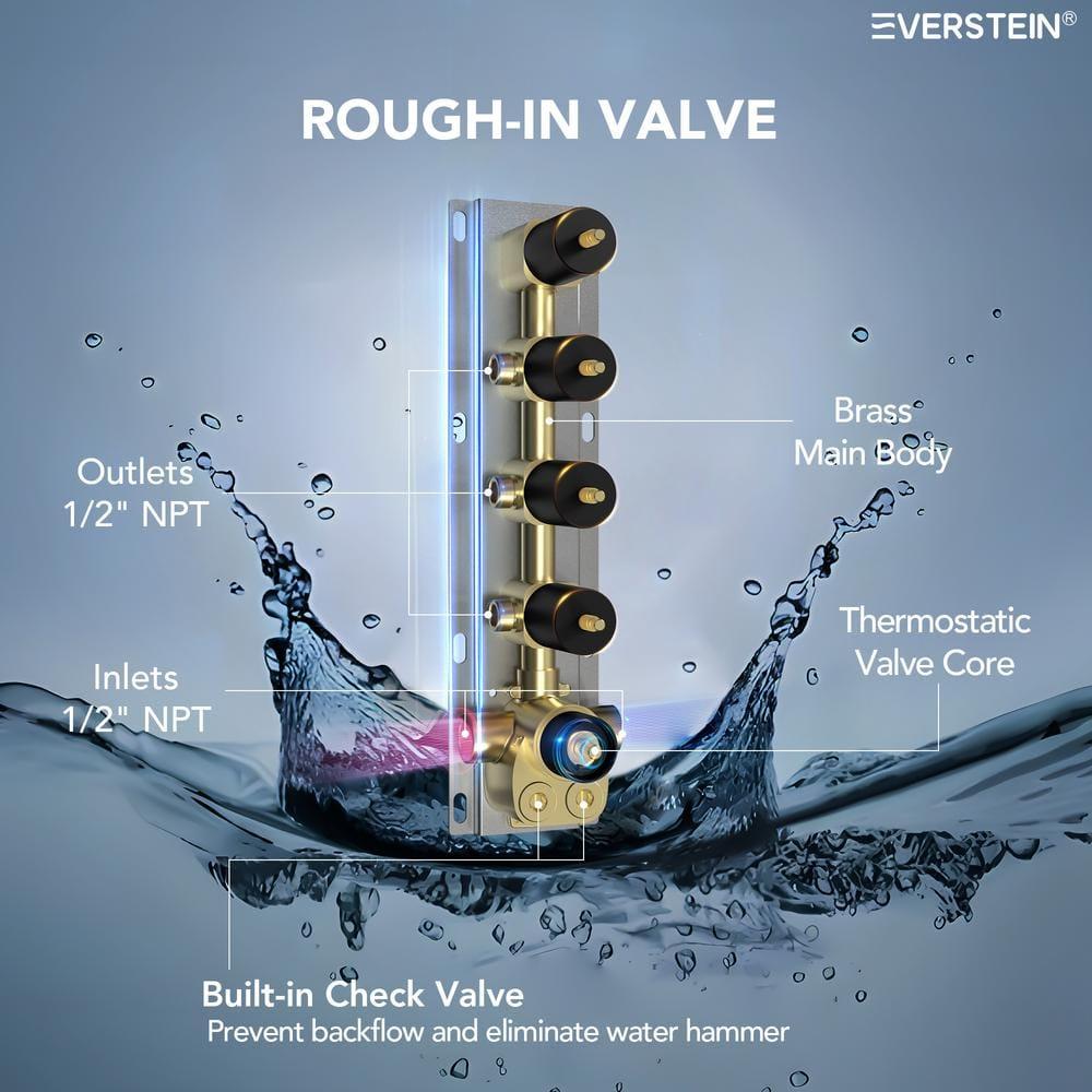 DualJetSpa 15-Spray Patterns 16" & 6" Dual Shower Head, Shower FaucetSystem with Thermostatic Rough-in Valve and Body Jets