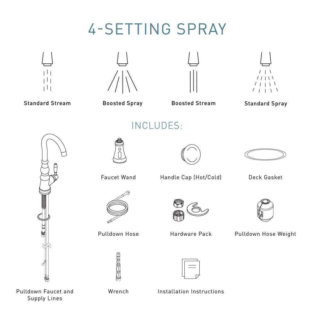 Moen Weymouth One-Handle Pull Down Single Handle Kitchen Faucet with Power Boost