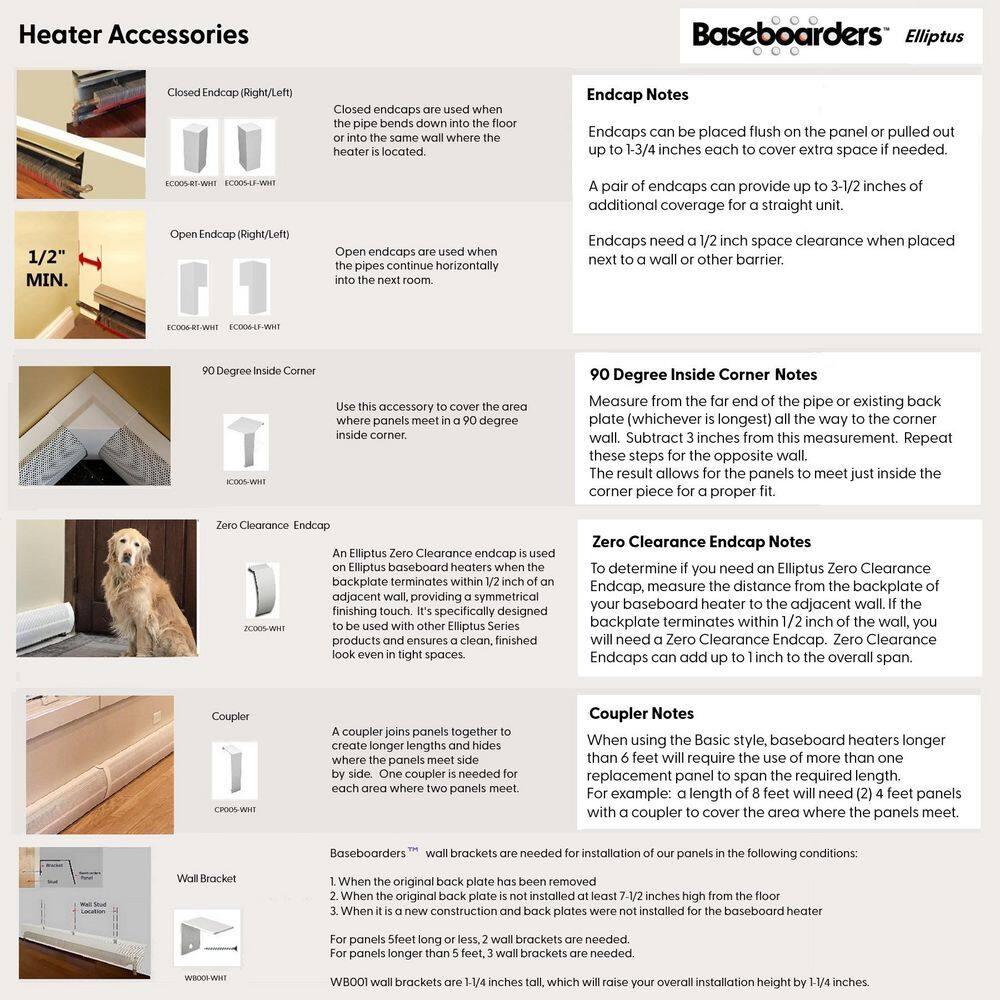 Baseboarders Baseboarders Basic Steel Easy Slip-On Baseboard Heater Cover Coupler - White