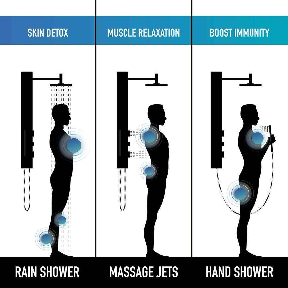 Orchid 39" H X 4" W 2-Jet Shower System with Hand Wand - Requires existing shower head connection