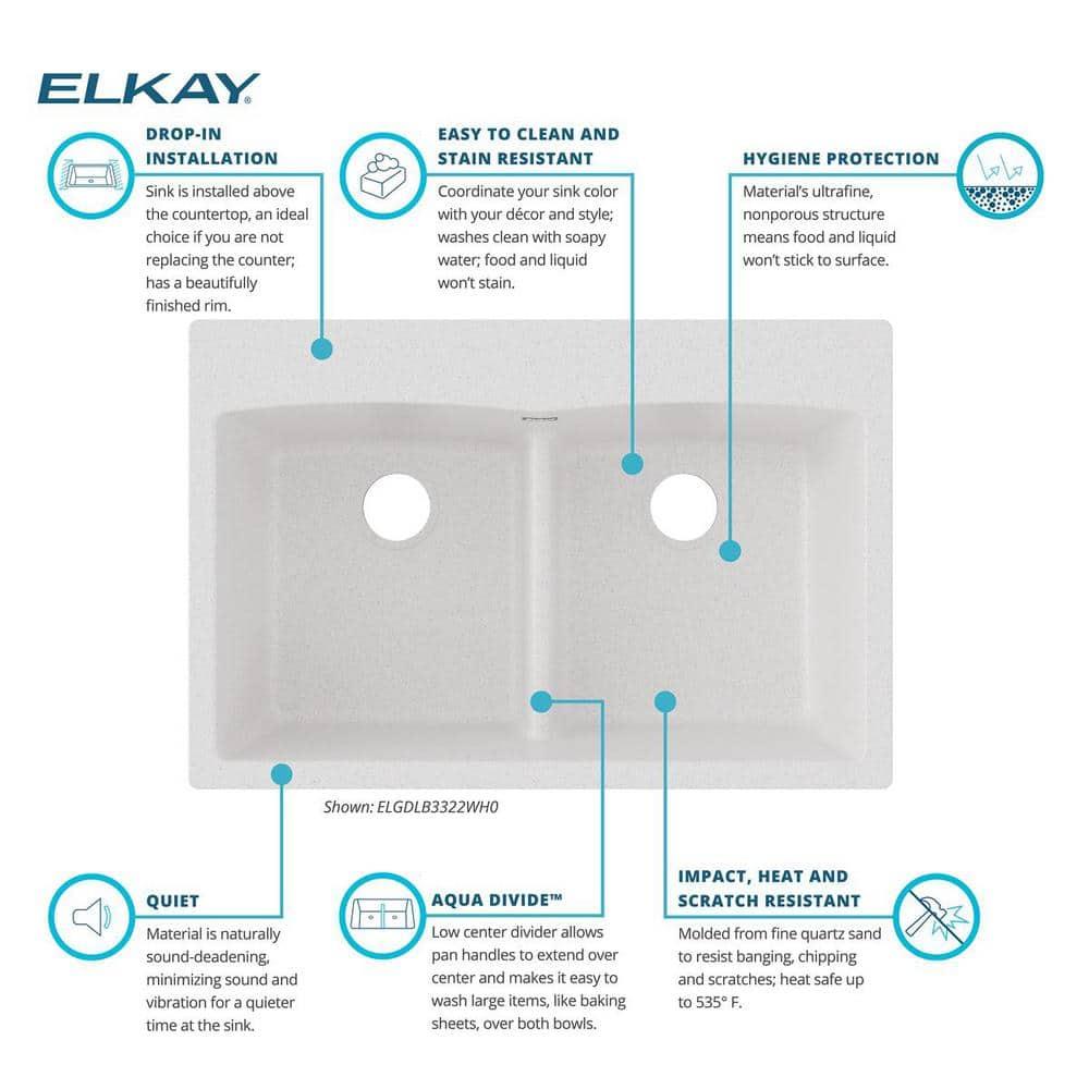Quartz Classic 33" x 22" x 10" Double Basin Drop-In Kitchen Sink