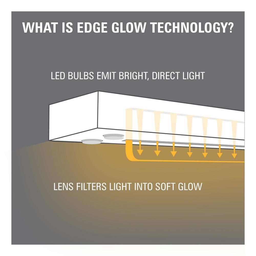 Westek DWSNCCT-L12 LED Deco Glow Under Cabinet Light, 12-inch, White