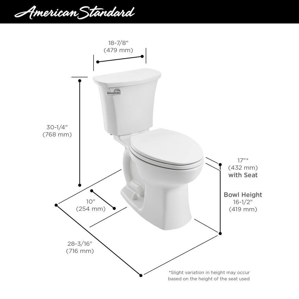 American Standard Edgemere 1.28 Gallons GPF Elongated Comfort Height Floor Mounted Kit (Seat Not Included)