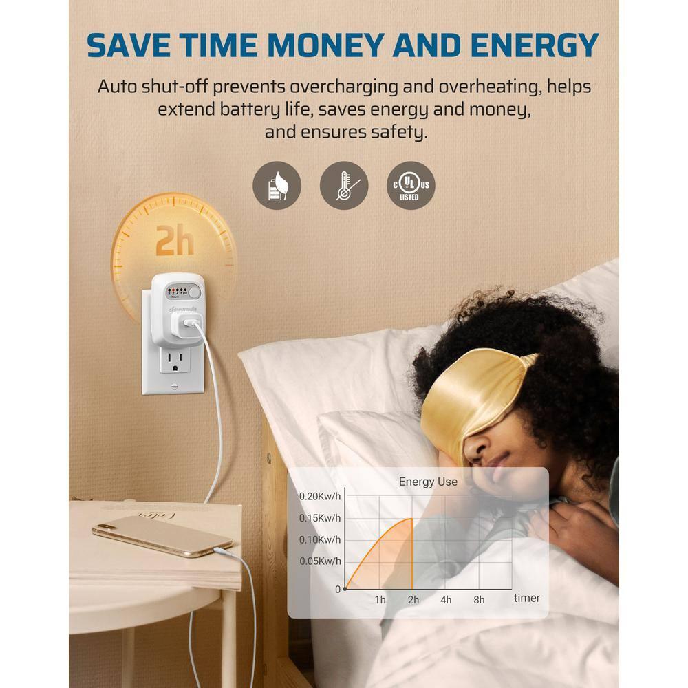 Indoor Countdown Timer Outlet, Timers for Electrical Outlets, Auto Shut Off Safety Outlet, 1-3-Prong Grounded Outlet