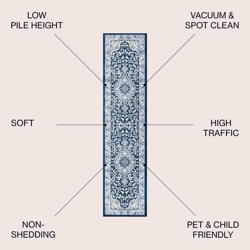 2'x 8' Palmette Modern Persian Floral Runner Rug, Blue/Navy - JONATHAN Y