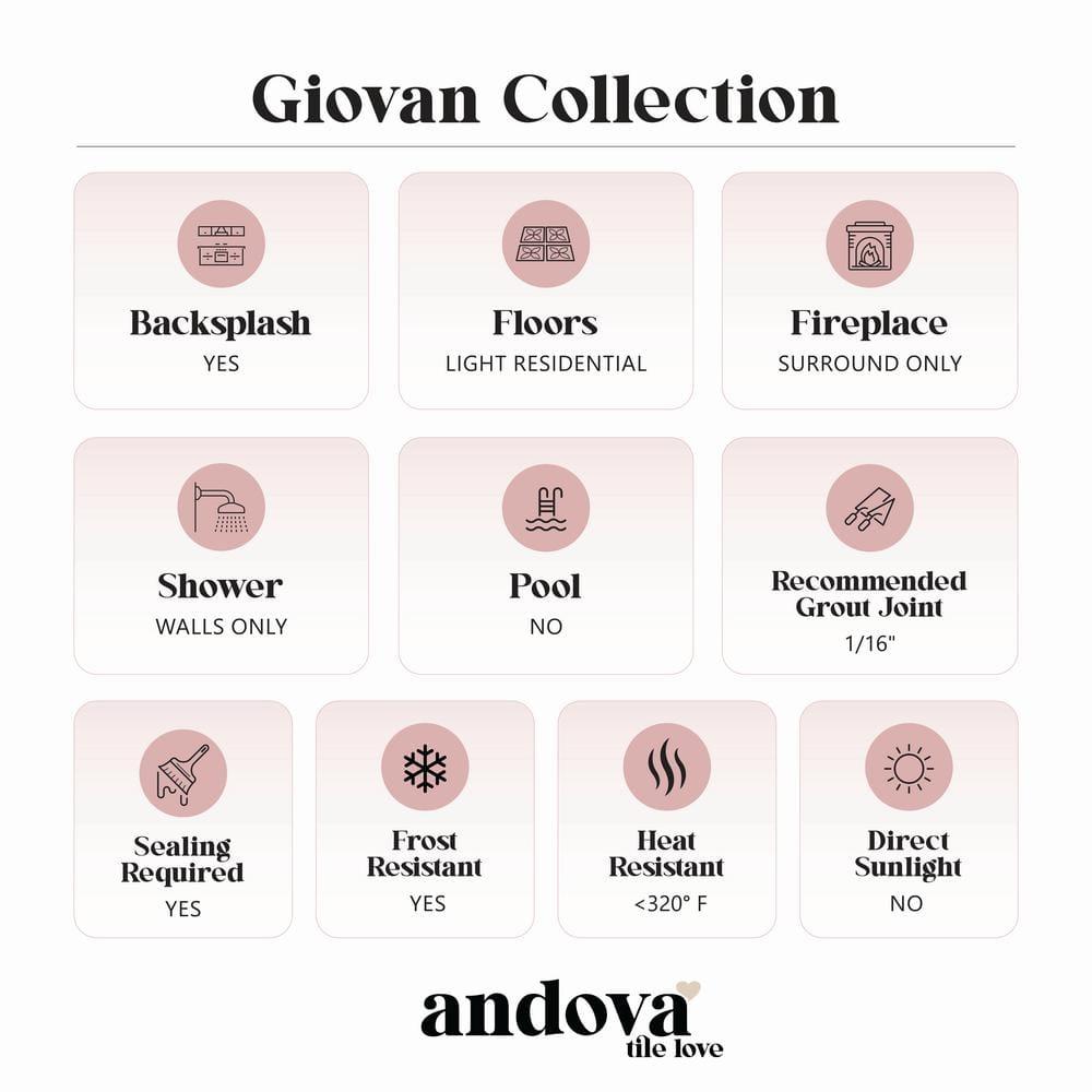 Giovan 1" x 4" Glass Brick Joint Mosaic Shower Walls, Kitchen Backsplash and Floor Tile