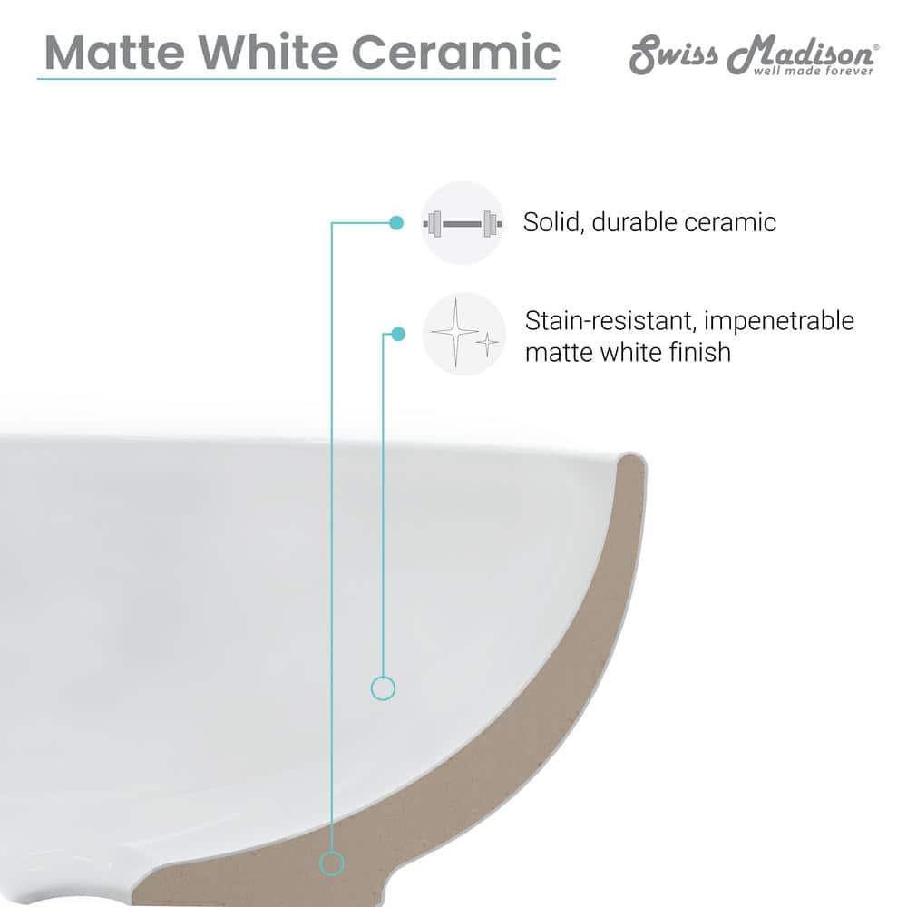 Monaco Round Ceramic Bathroom Vessel Sink