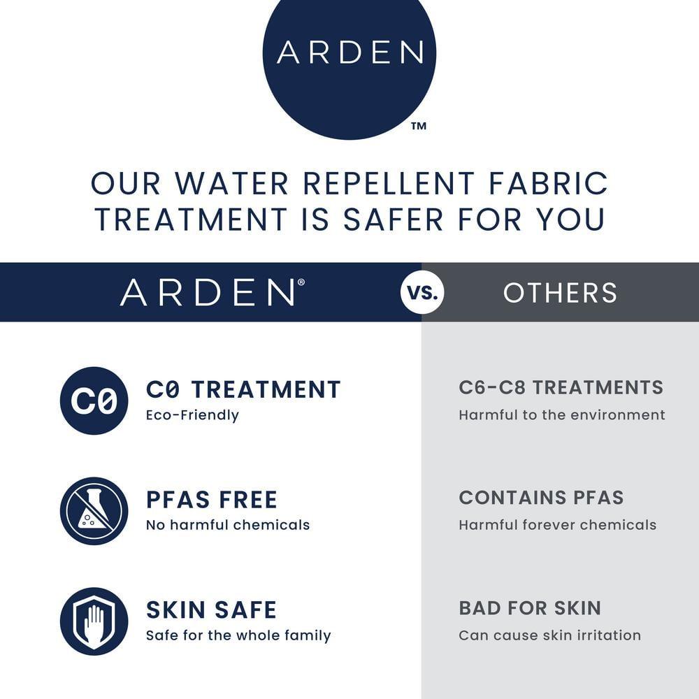 ARDEN Outdoor Rectangular Pillow Cover & Insert