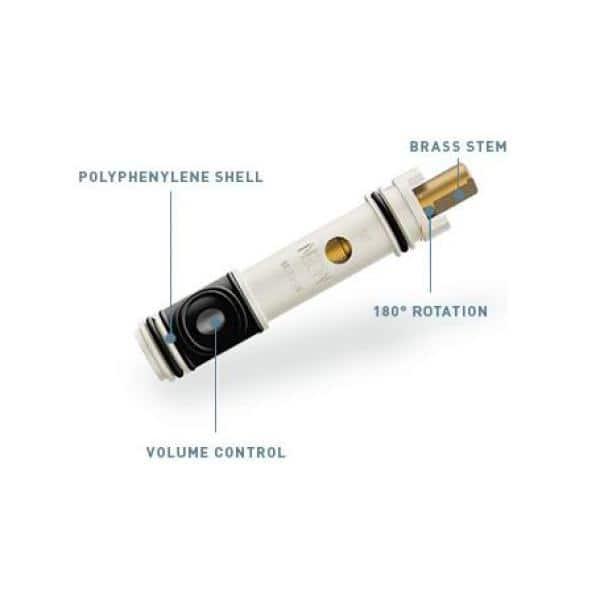 Single Handle Replacement Cartridge for Faucet Controls