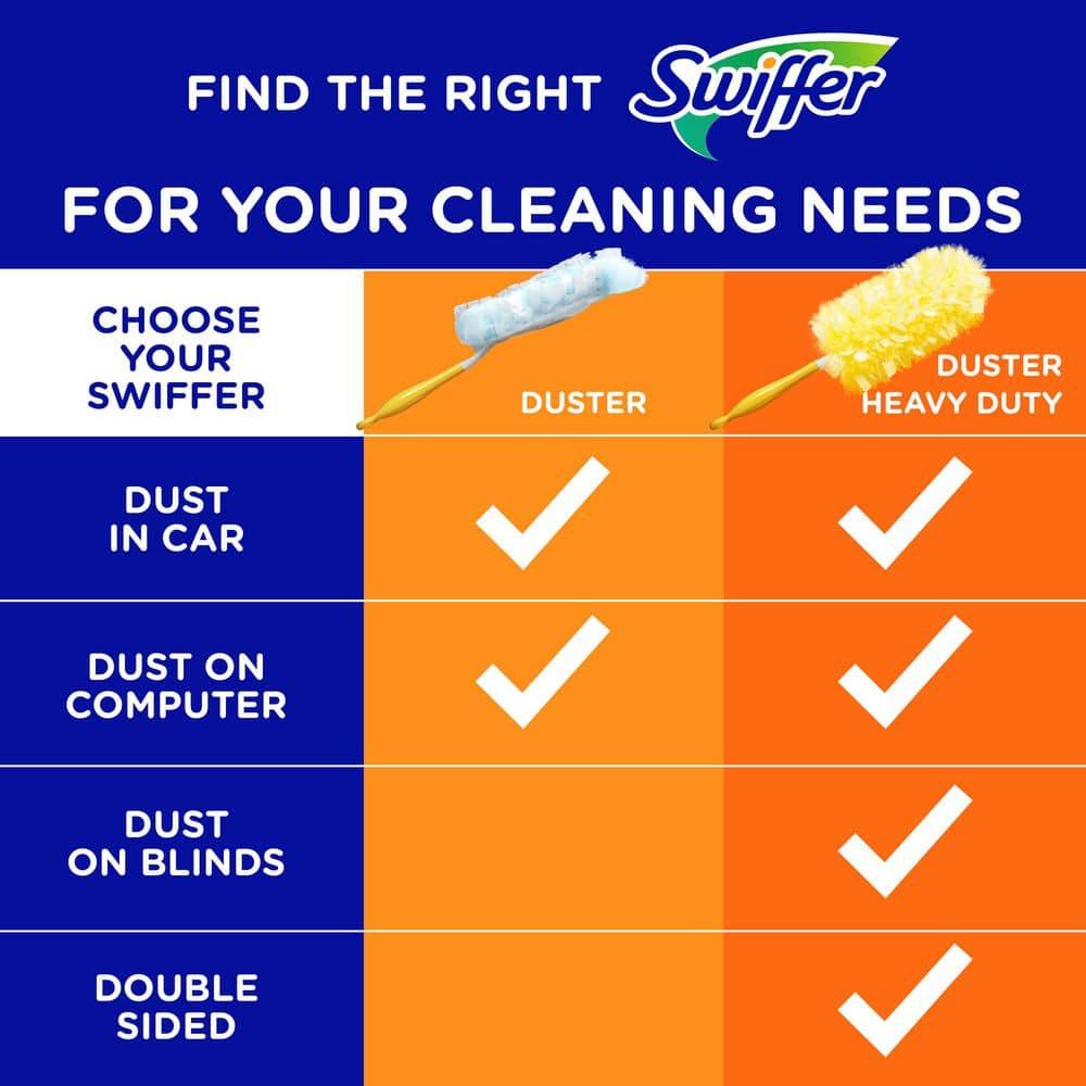 Swiffer Dusters Heavy Duty Super Extendable Handle Dusting Kit(Extension Pole, Extendable Handle,4 Duster Refill) - 4ct