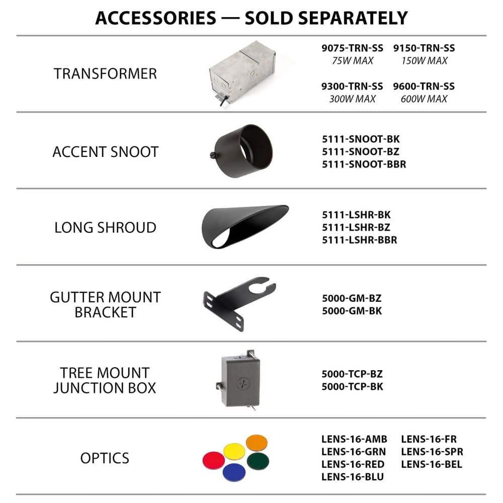 Low Voltage Integrated LED Metal Spotlight