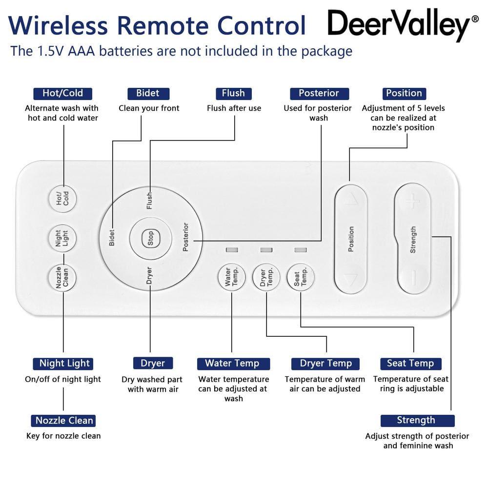 Smart Toilet with Bidet Wash Auto Sensor Flush Kick Flush Heated Seat Warm Wash(Remote Included)