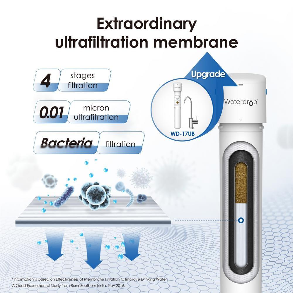 Waterdrop 17UBW-UF 0.01 μm Ultra Filtration Under Sink Water Filter System for Baçtёria Reduction, Reduces Lead, Chlorine, Bad Taste & Odor, 24K Gallons, with Dedicated Brushed Nickel Faucet, USA Tech