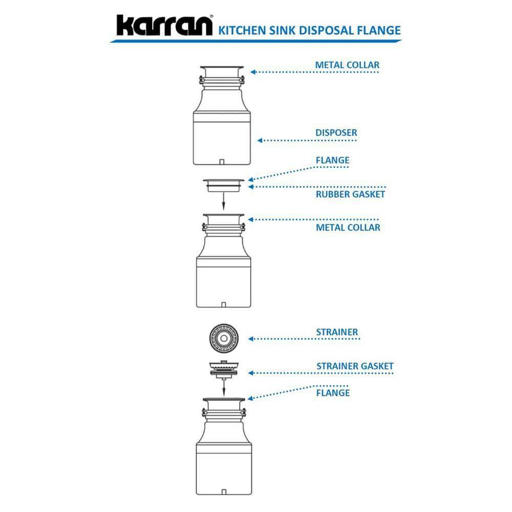 Karran 3-1/2 In. Kitchen Sink Decorative Disposal Flange in Stainless Steel