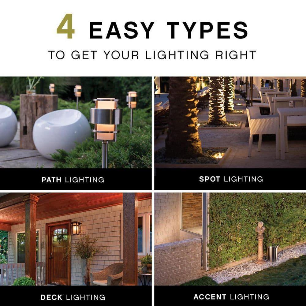 Hinkley Lighting H1542 Bronze 12V 12W Die-Cast Aluminum Vertical Deck / Rail Light