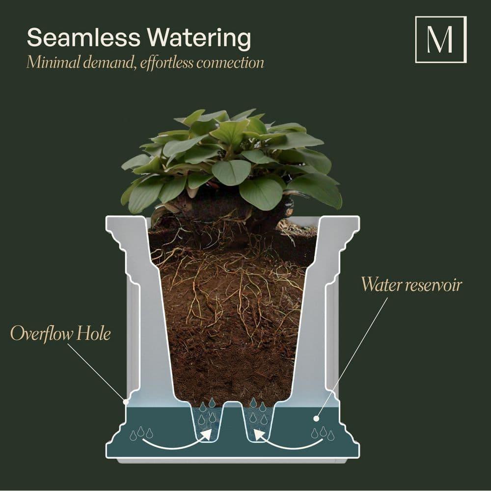 Mayne Inc. Nantucket Square Resin Planter Box with Water Reservoir