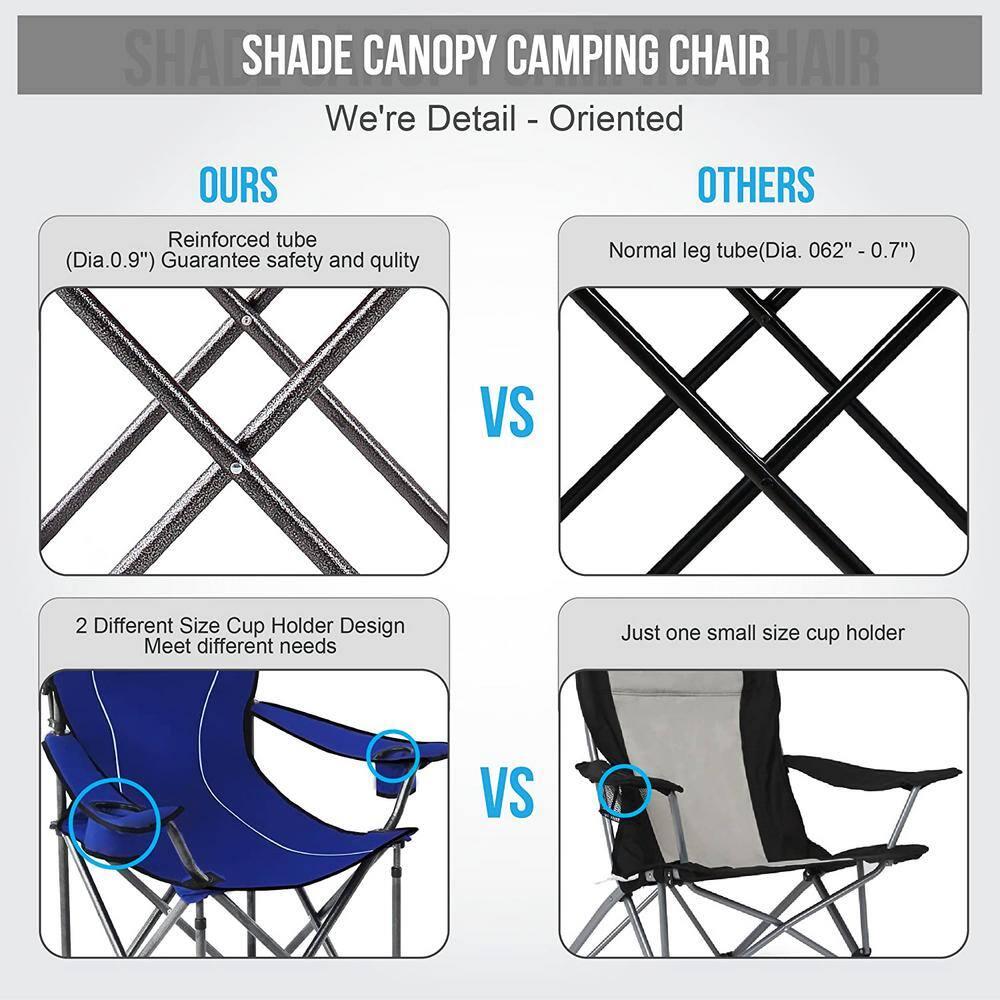 Topcobe Portable Folding Beach Canopy Chair with Cup Holders, Camping Chairs with Canopy, Blue