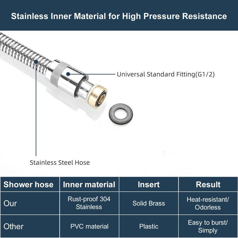 71 In. Modern Flexible Handheld Shower Hose Replacement For Bathing Toilet Cleaning Pet With Brass Fitting In Chrome