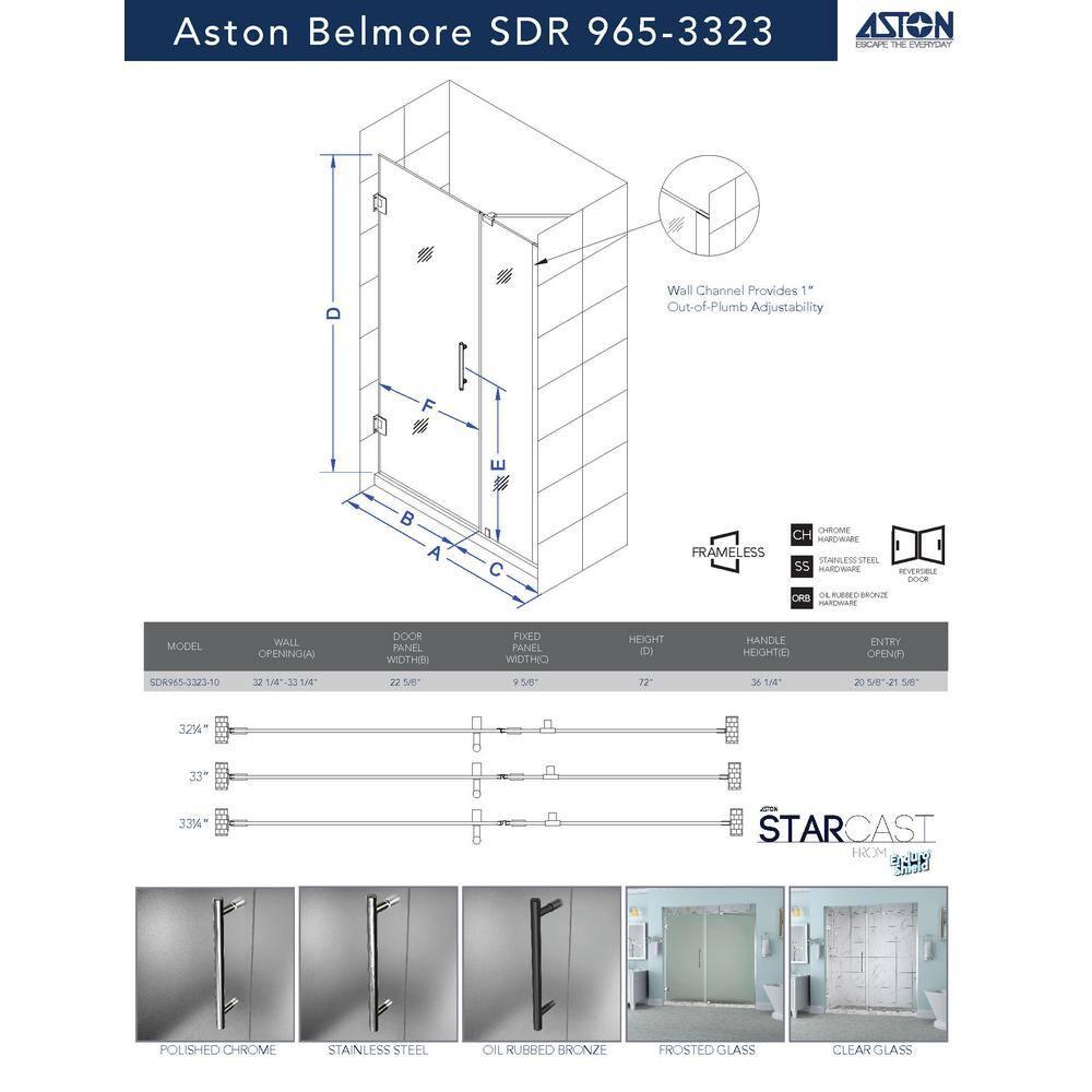 Belmore 33 x 72 Matte Black Frameless Hinged Shower Door