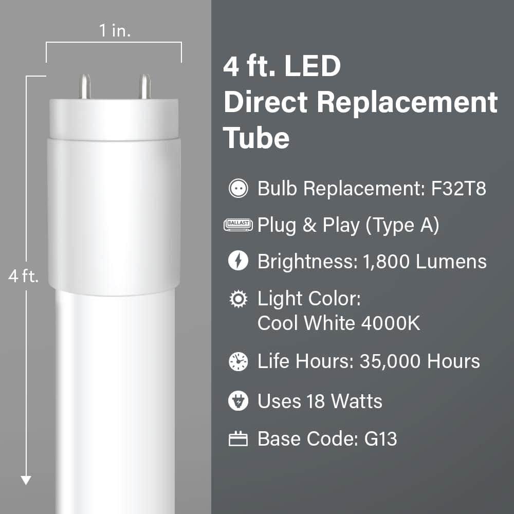 Feit Electric LED18W (48W Equivalent) Cool White Light Bulbs, Easy Plug and Play (10 Pack)