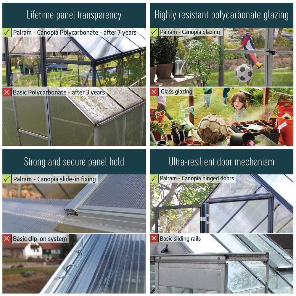 Canopia Palram - Canopia Hybrid Polycarbonate Hobby Greenhouse