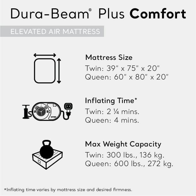 Intex Intex Dura Beam Plus Fiber-Tech Elevated Air Mattress with Built-In Pump