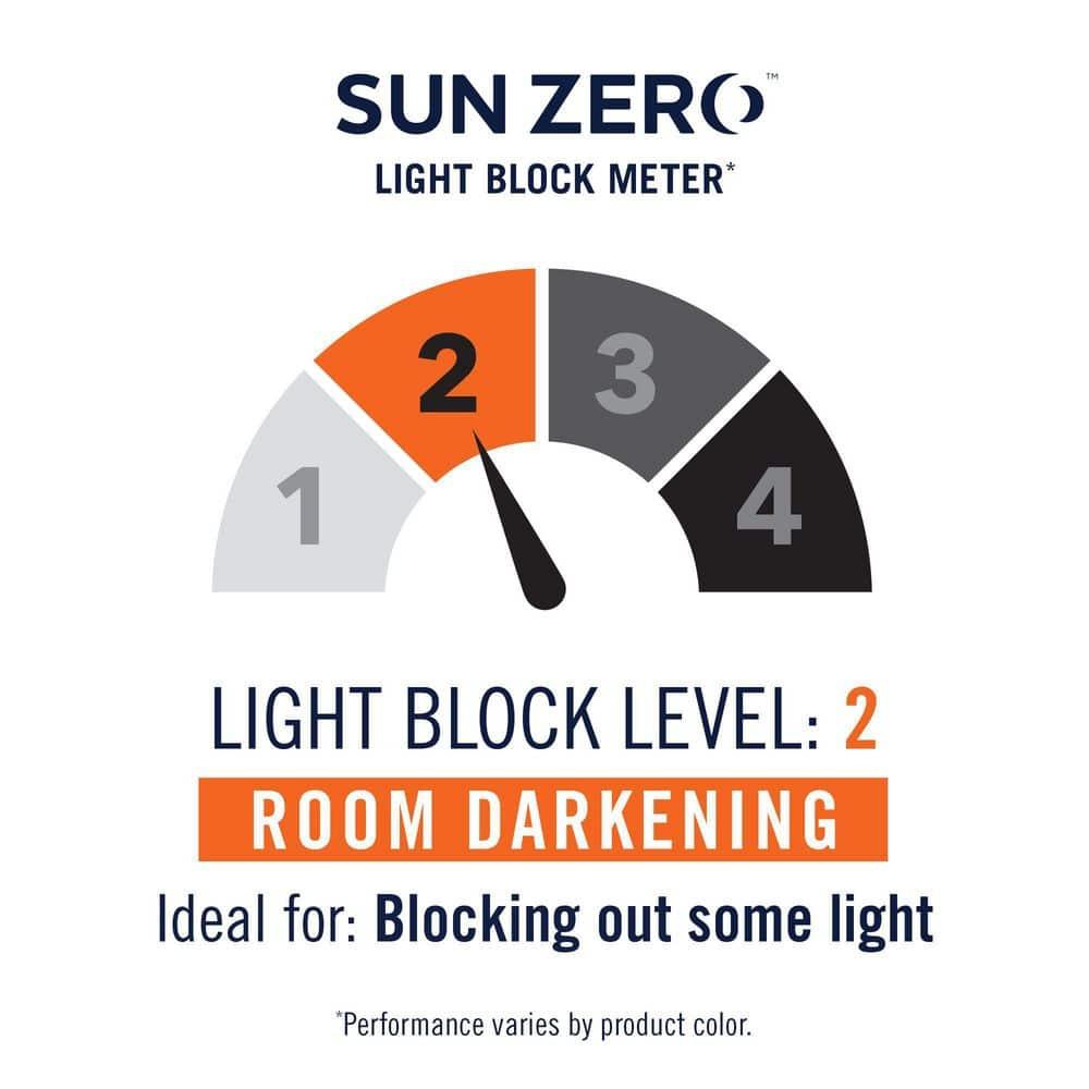 40"x84" Sun Zero Room Darkening Lazlo Grommet Curtain Panel Mineral: Modern Thermal Insulated, Energy Efficient, Noise Reduction