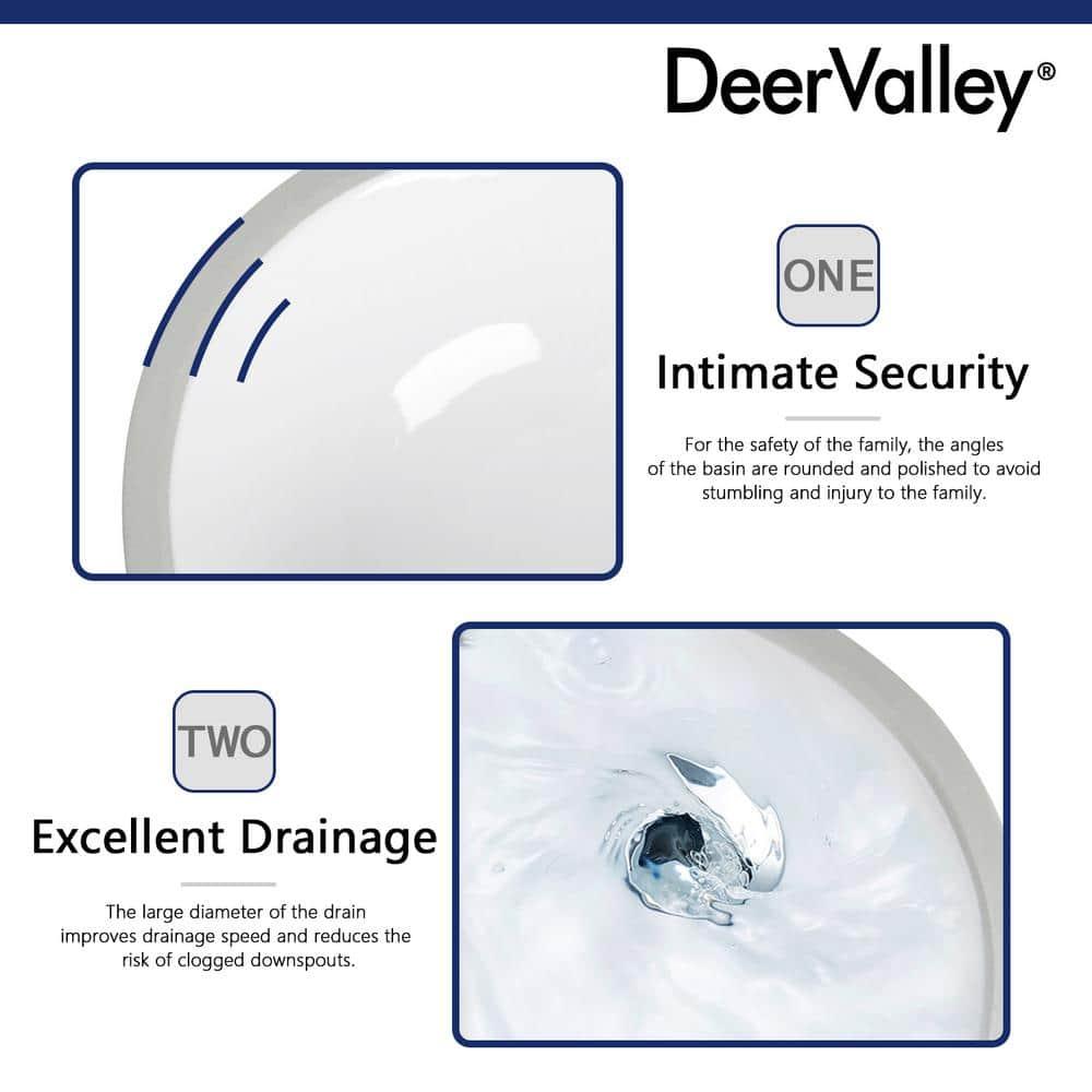 DeerValley Symmetry 19 1/2" X 16" Oval Vitreous China Undermount Bathroom Sink with Overflow